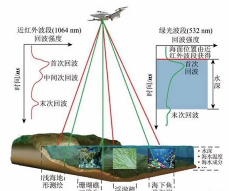 未標題-7.jpg