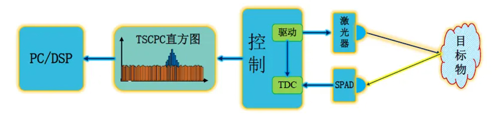 未標題-2.jpg